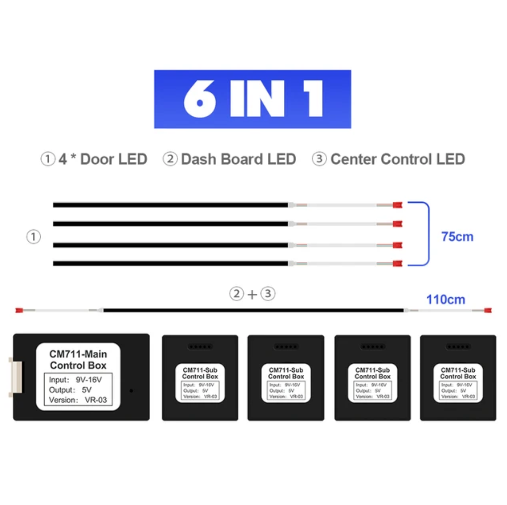 Universal 64 Multi-Color Car Interior Ambient Lighting Kit